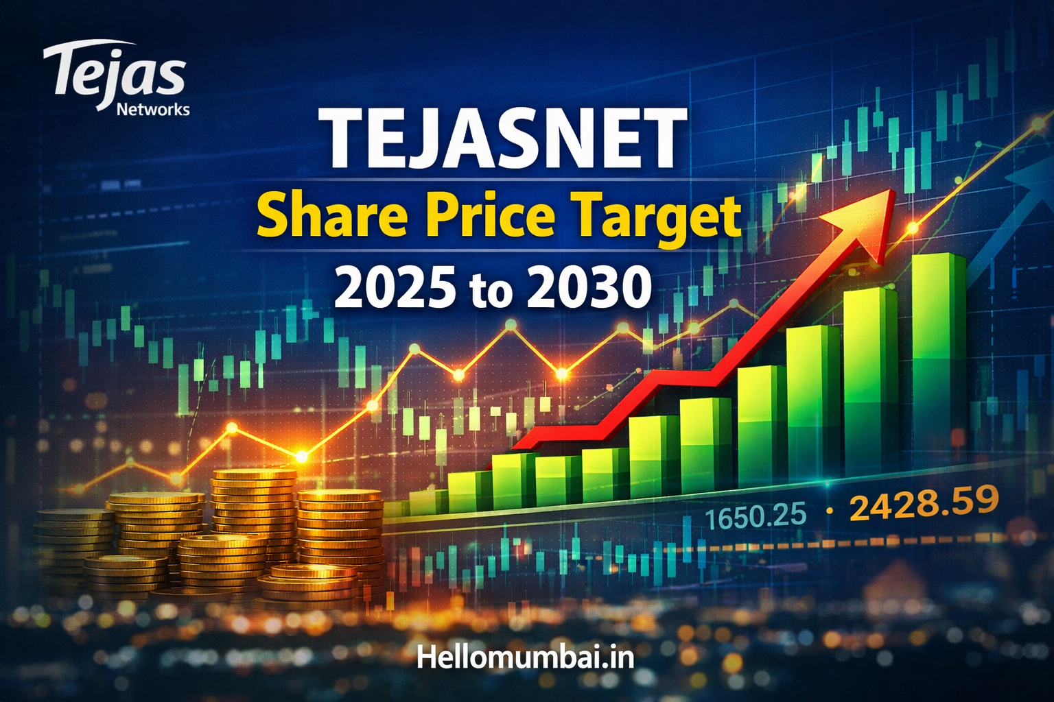 Tejas Networks Ltd Share Price Target 2024 to 2030
