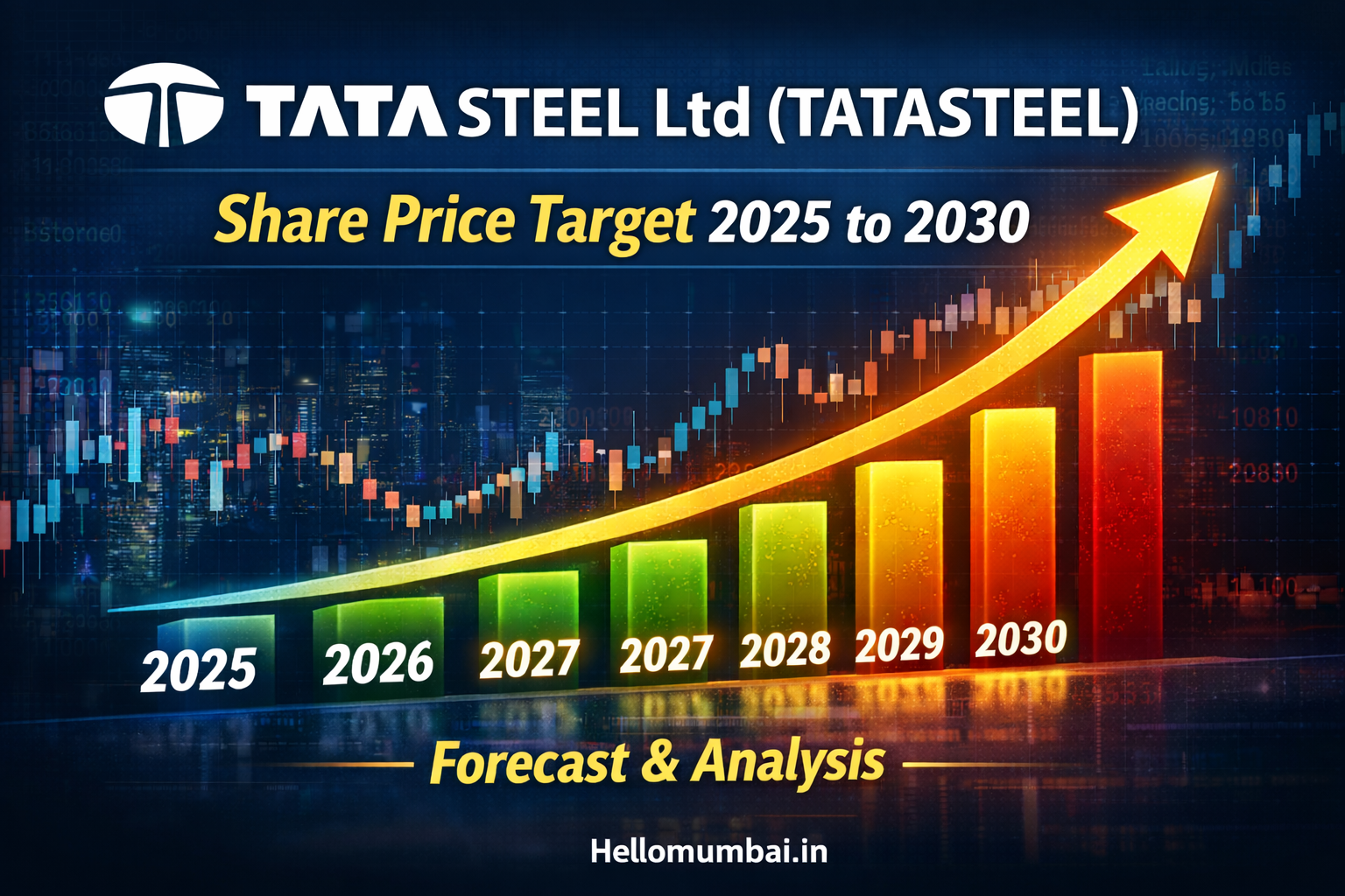 Tata Steel Ltd (TATASTEEL) Share Price Target 2026 to 2030