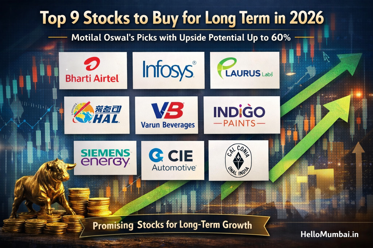 9 Stocks to Buy for Long Term in 2026: Motilal Oswal’s Top Picks With Potential Upside up to 60%