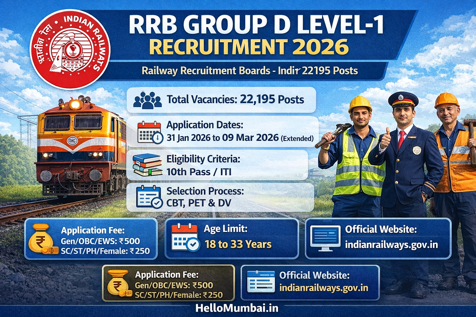 RRB Group D Recruitment 2026