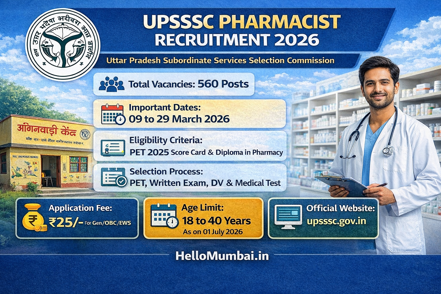 UPSSSC Pharmacist Recruitment 2026