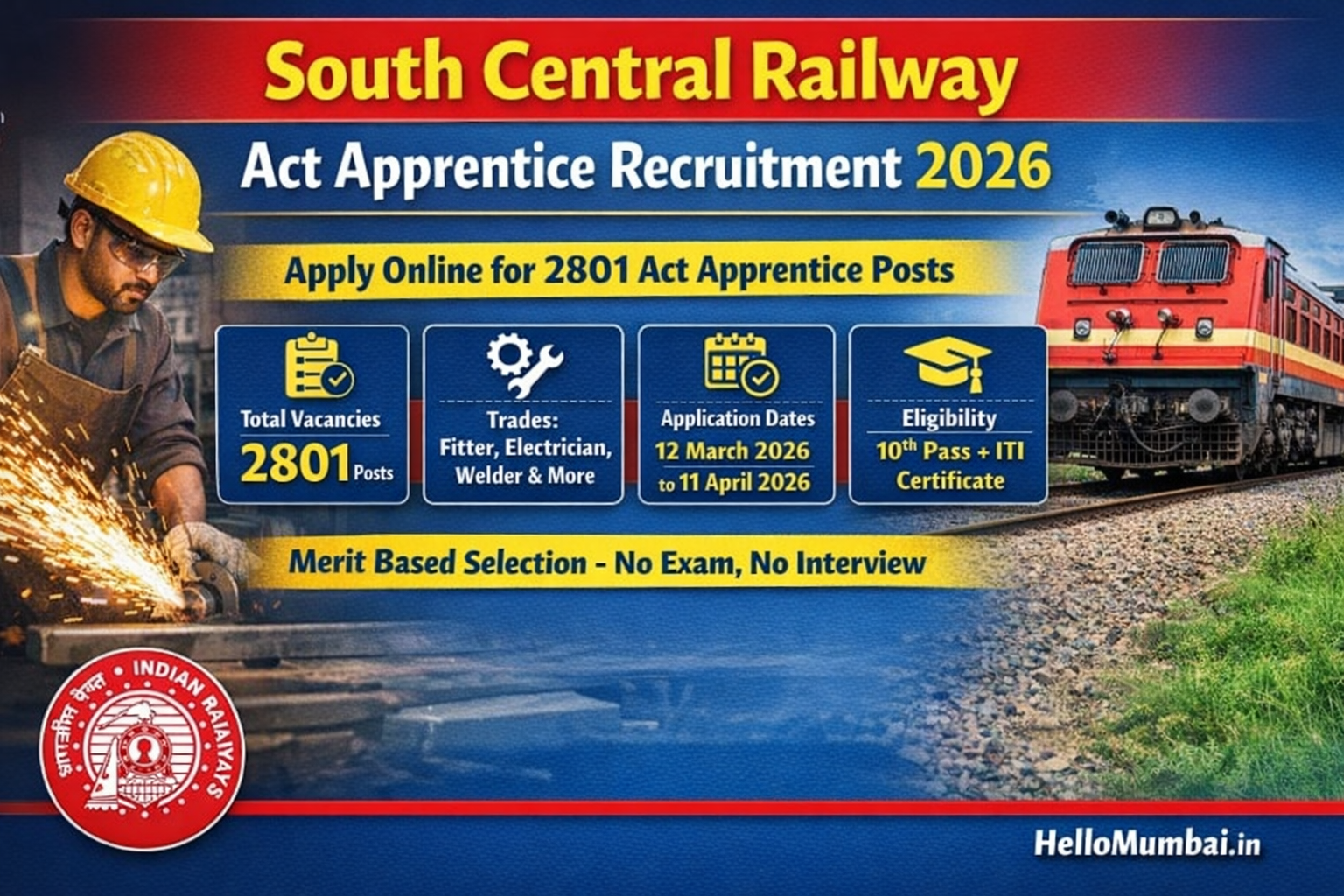 South Central Railway Apprentice Recruitment 2026 – Apply Online for 2801 Act Apprentice Posts