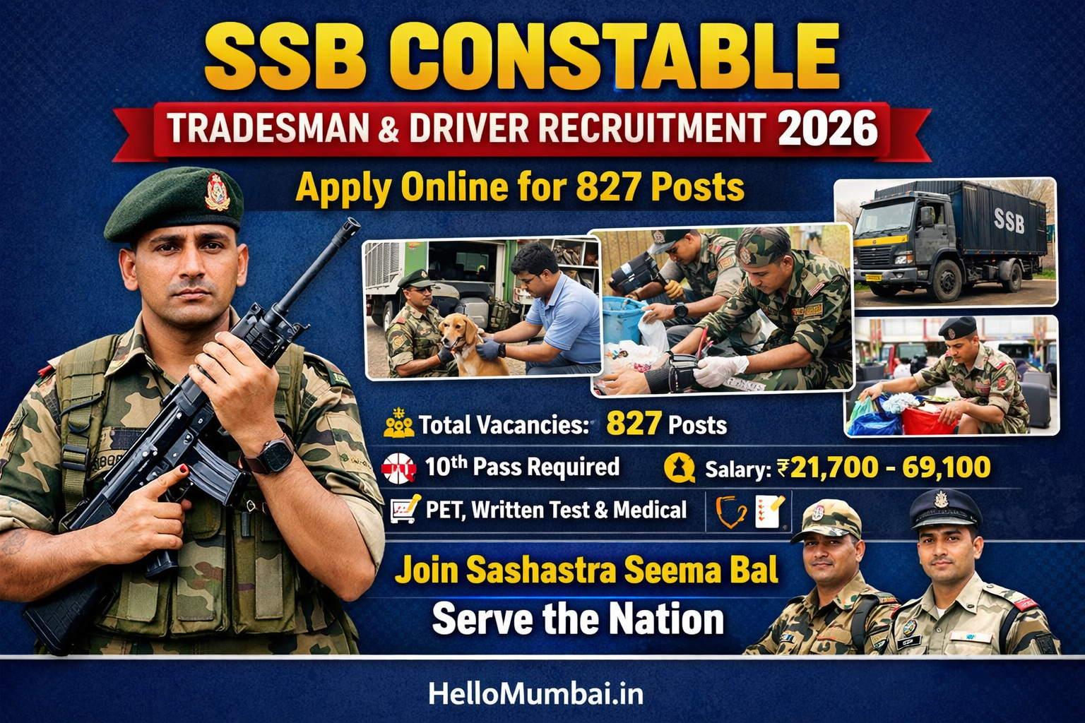 SSB Constable Tradesman & Driver Recruitment 2026 – Apply Online for 827 Posts