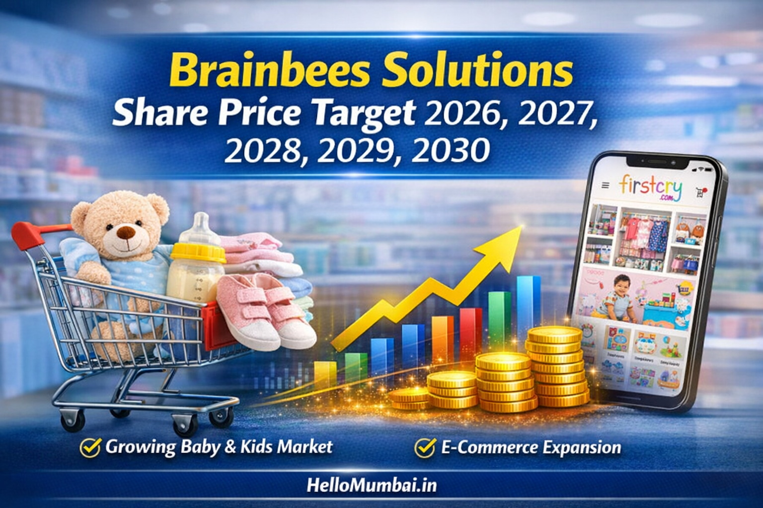 Brainbees Solutions Share Price Target 2026 to 2030