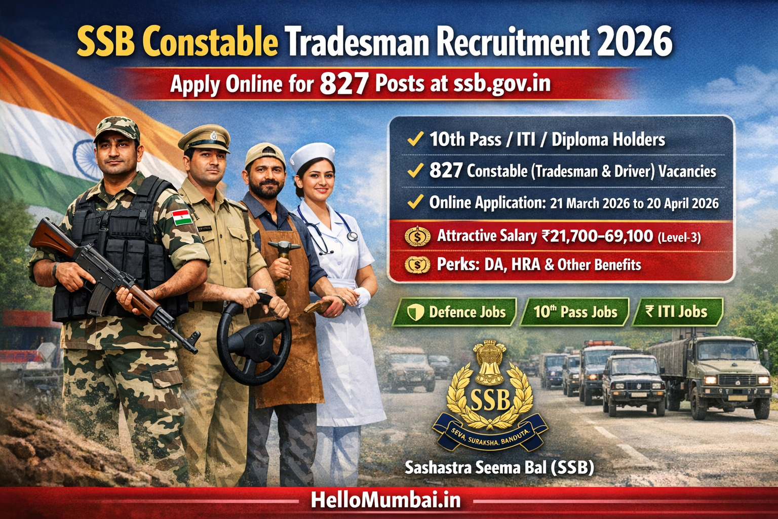 SSB Constable Tradesman Recruitment 2026