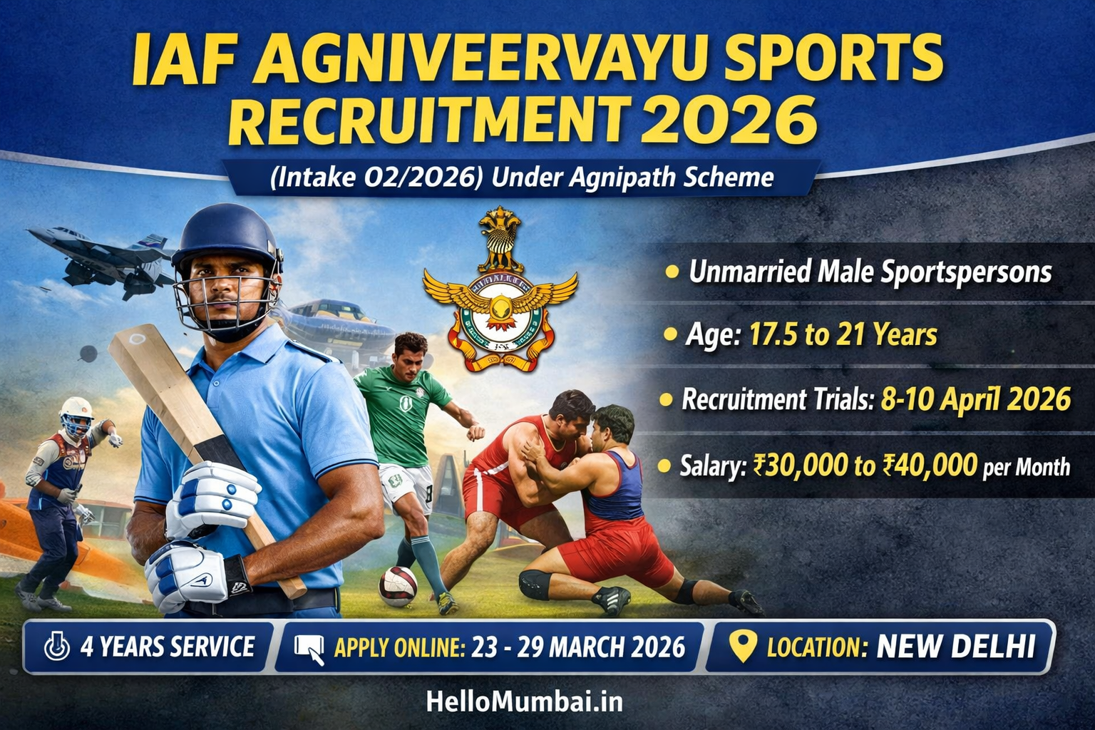 HLL CNCI Kolkata Recruitment 2026