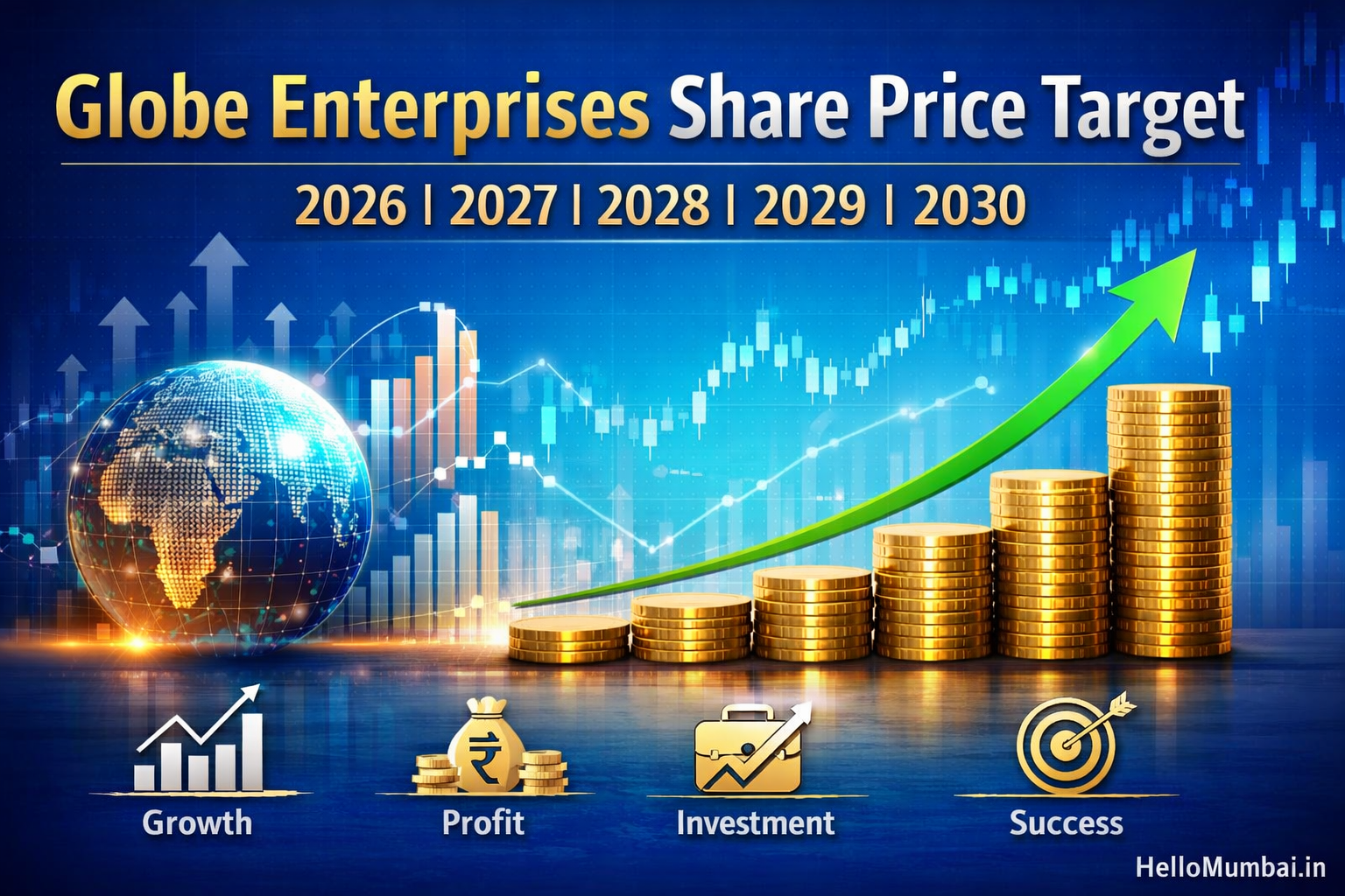 Globe Enterprises Limited Share Price Target 2026, 2027, 2028, 2029, 2030