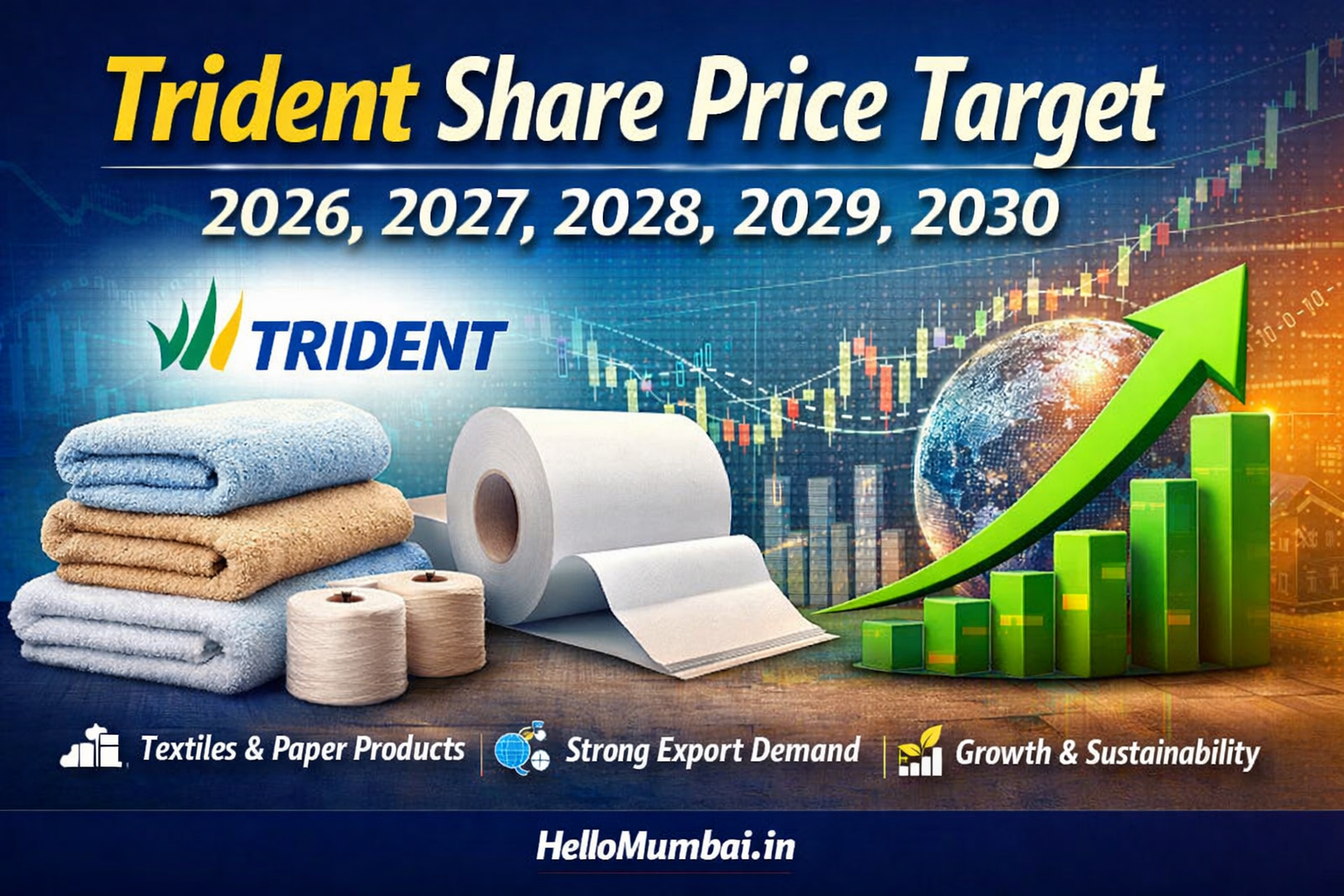 Trident Limited Share Price Target 2026, 2027, 2028, 2029, 2030