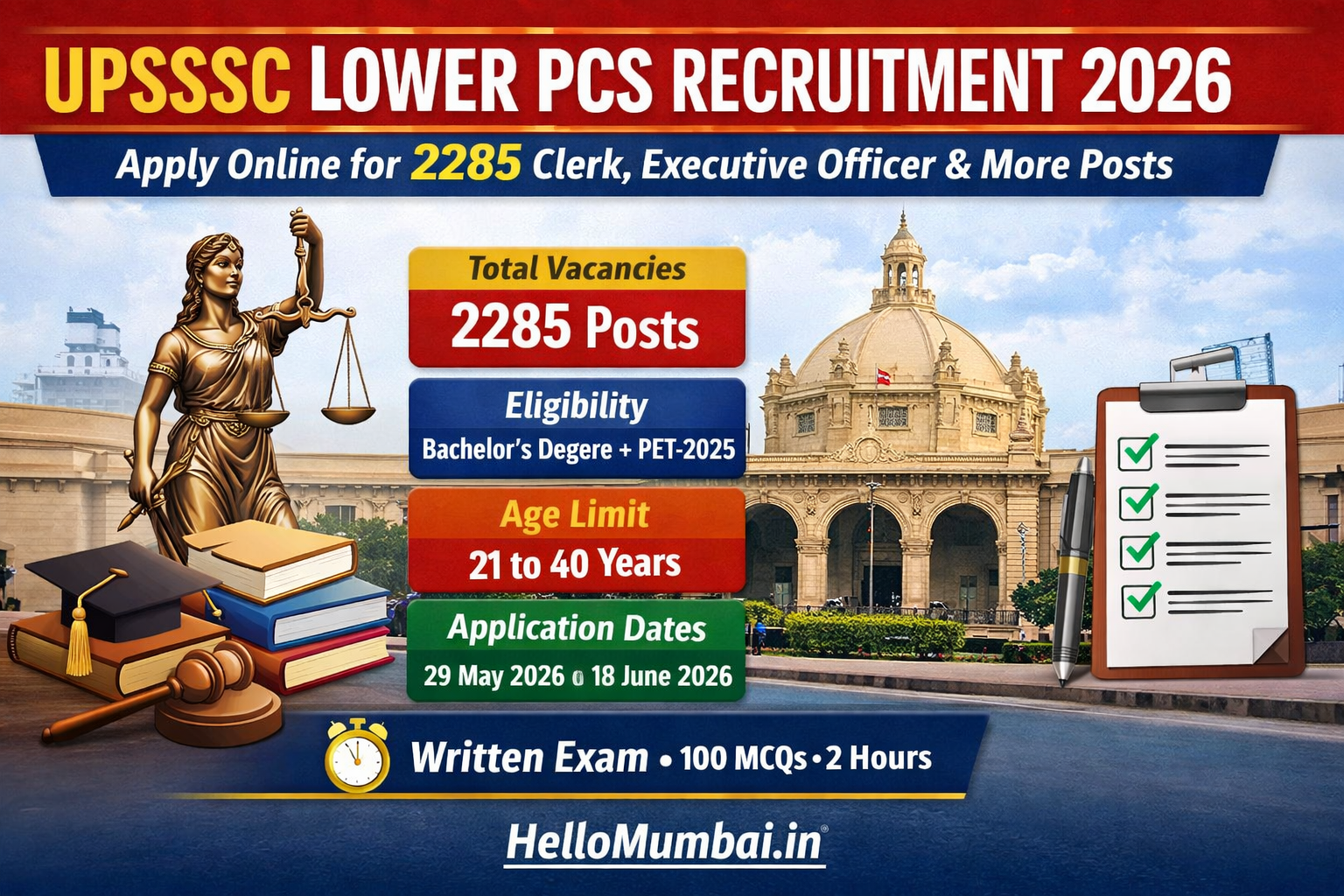 UPSSSC Lower PCS Recruitment 2026: Notification Out for 2285 Posts – Apply Online