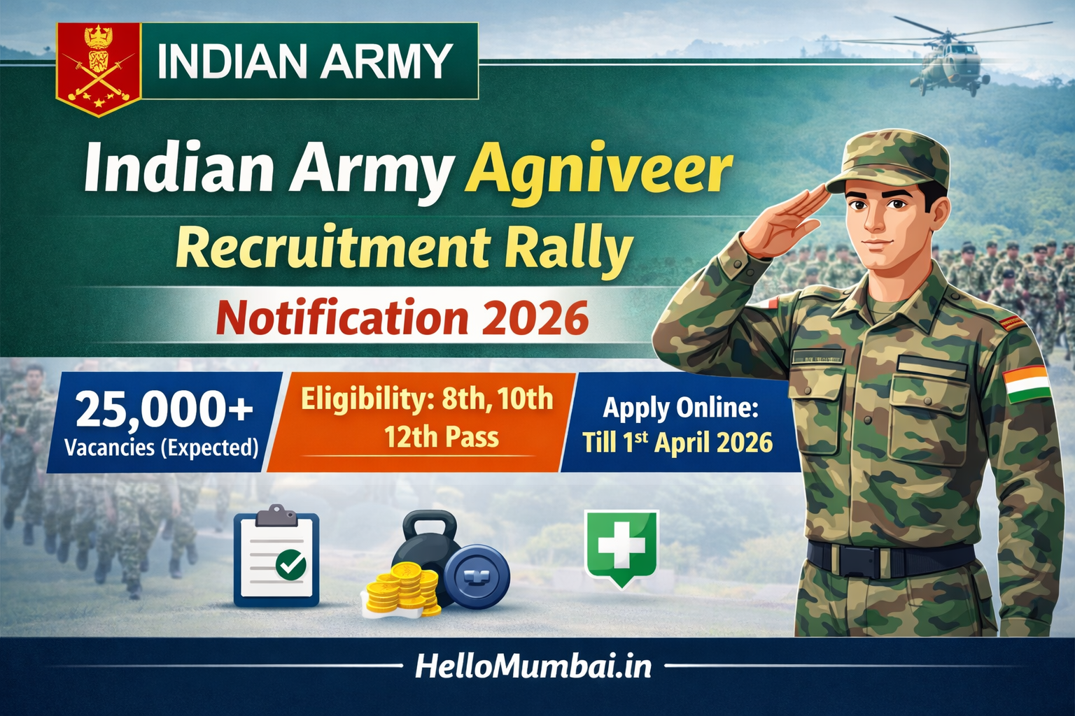 Indian Army Agniveer Recruitment Rally Notification 2026