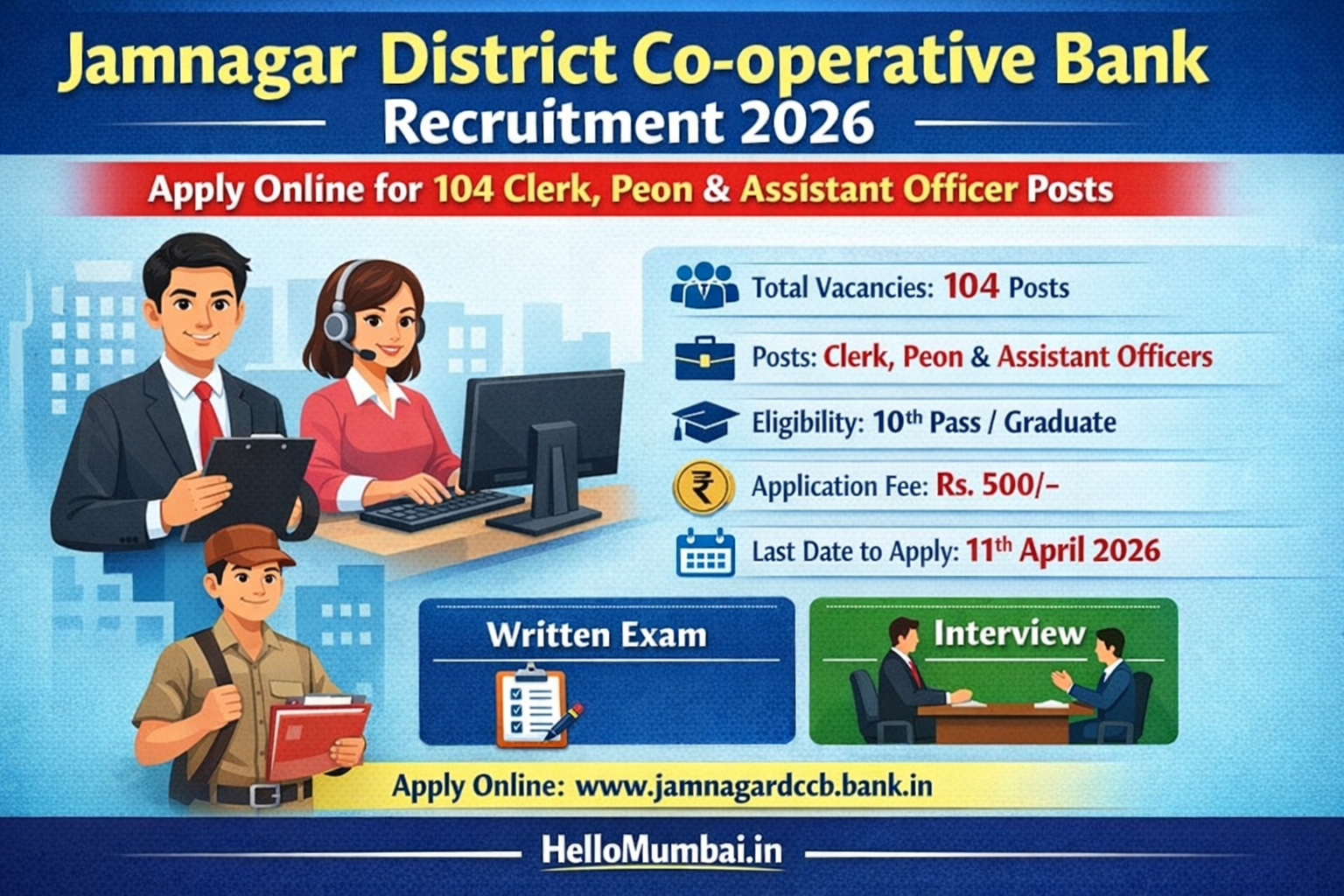 Jamnagar District Co-operative Bank Recruitment 2026 – Apply Online