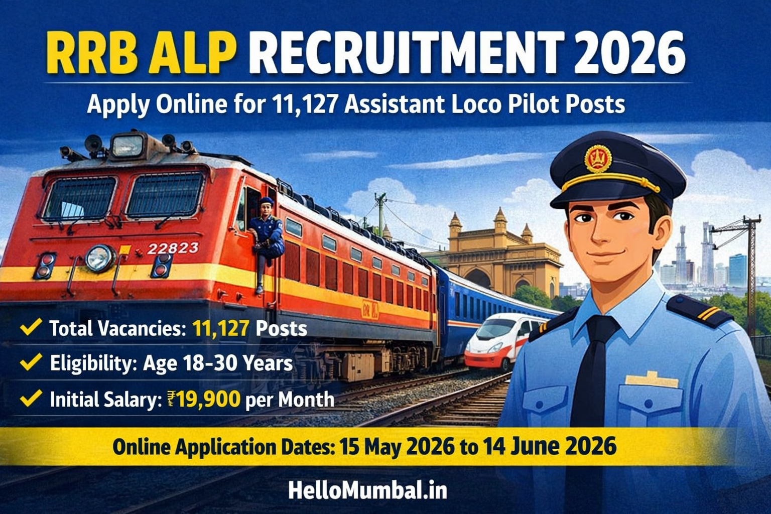 RRB ALP Recruitment 2026 (CEN 01/2026) Notification Out – Apply Online