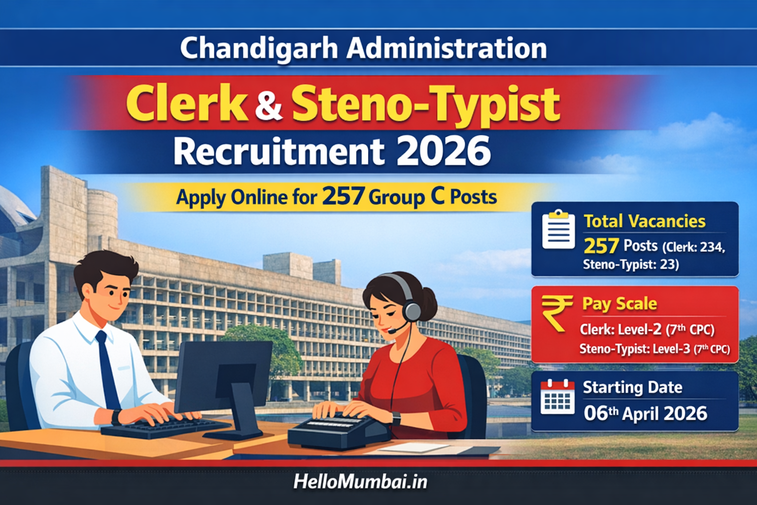Chandigarh Administration Clerk Recruitment 2026 – Apply Online